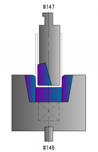 Channel | Midwest Press Brake Dies Inc.